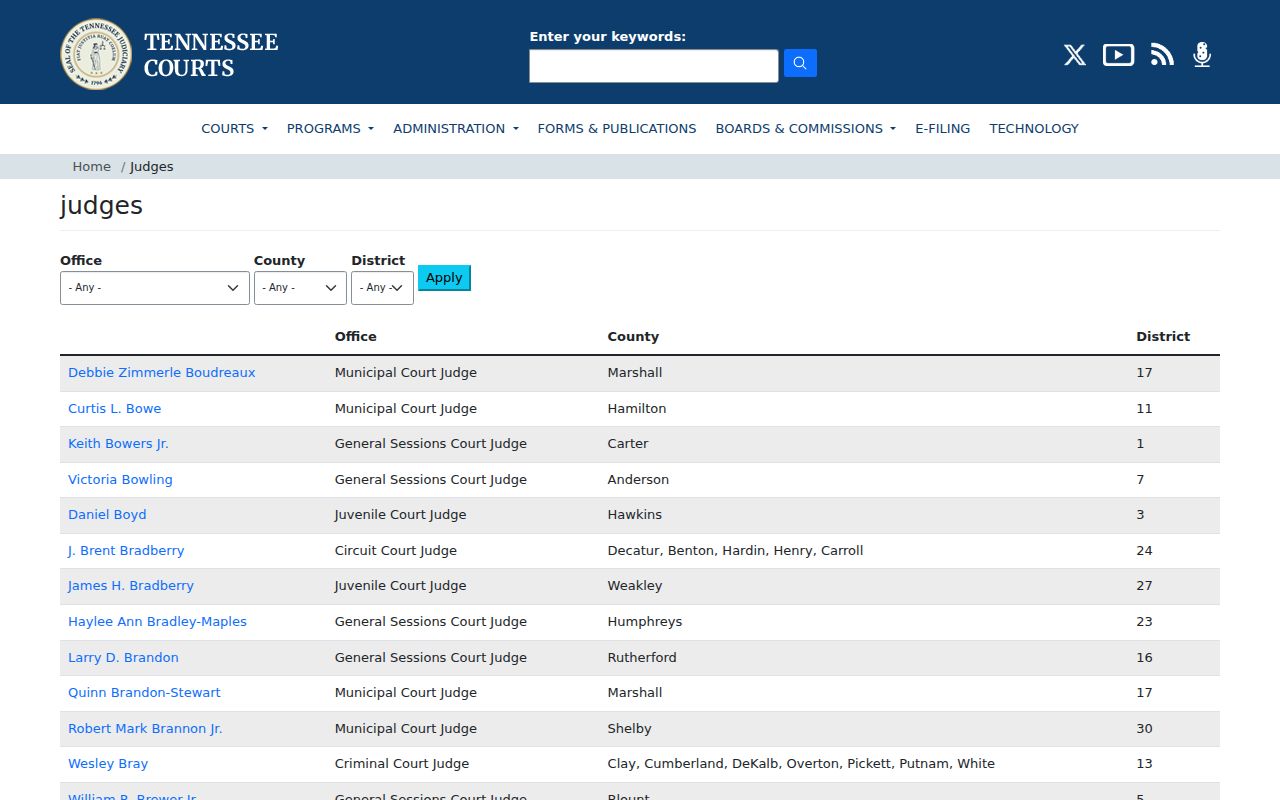 Carter County court docket judge listing for General Sessions