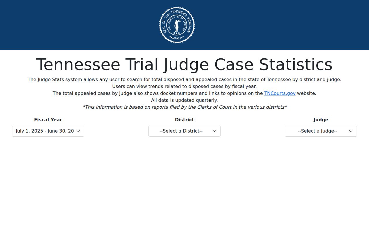 Carter County court docket workload filters in Tennessee Judge Stats