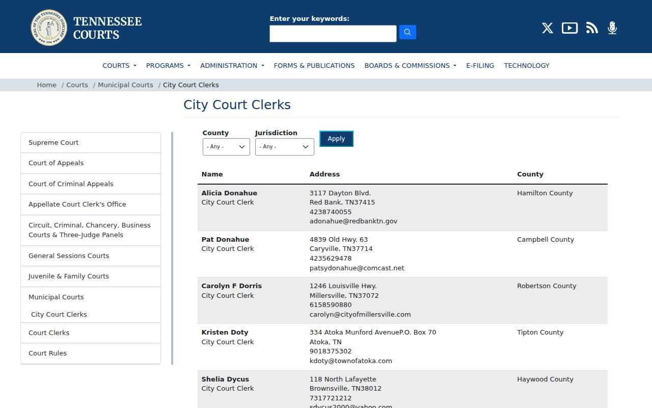 Carter area city court clerk directory