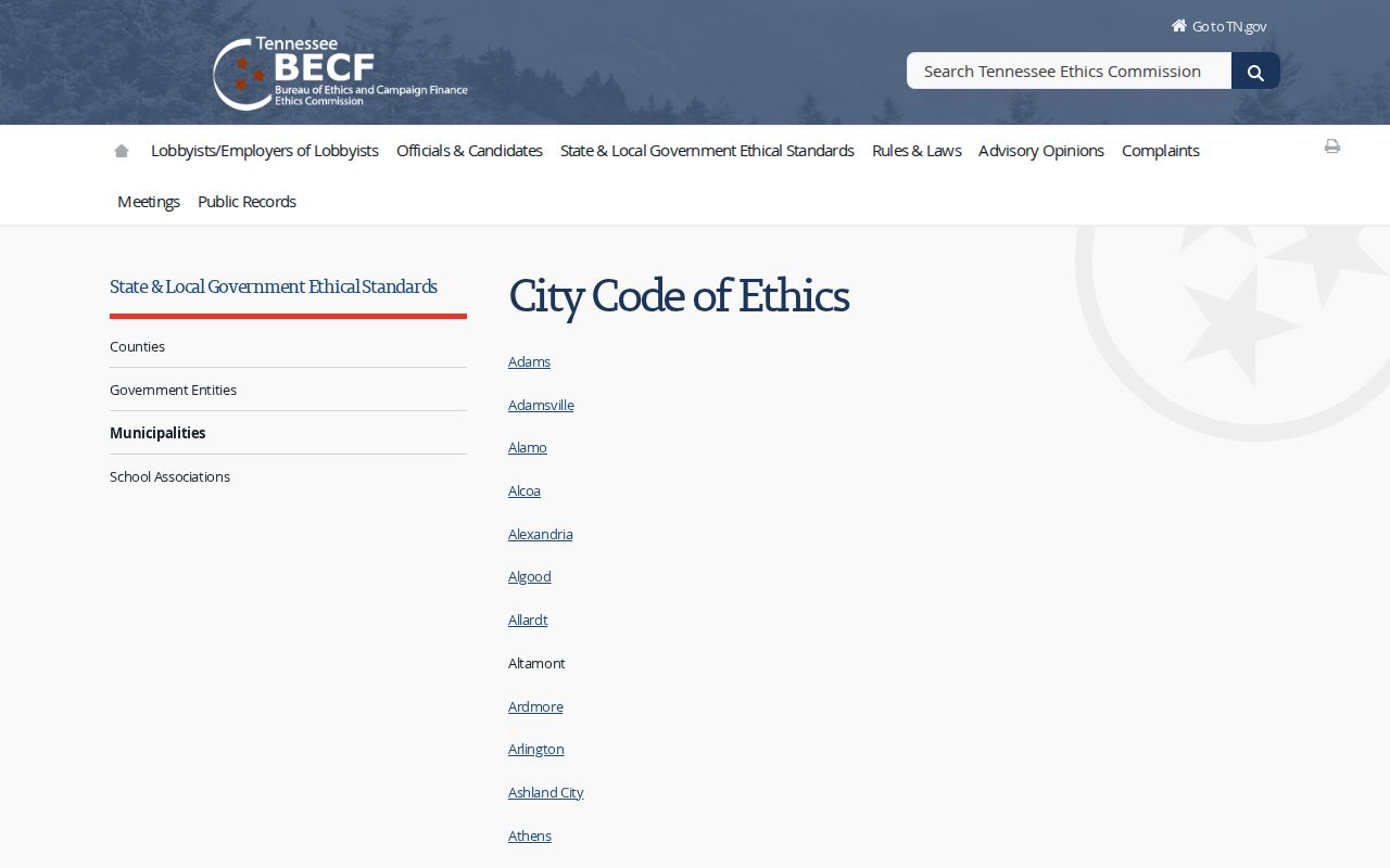 Tennessee official incorporated municipalities list